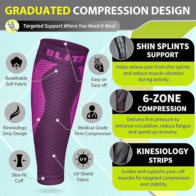 BLITZU Calf Compression Sleeves, Footless Compression Socks for Men & Women | Leg Support Brace, Shin Splint Pain Relief, Reduce Varicose Vein Swelling, Muscle Recovery, Running, Nursing, Fitness, Travel