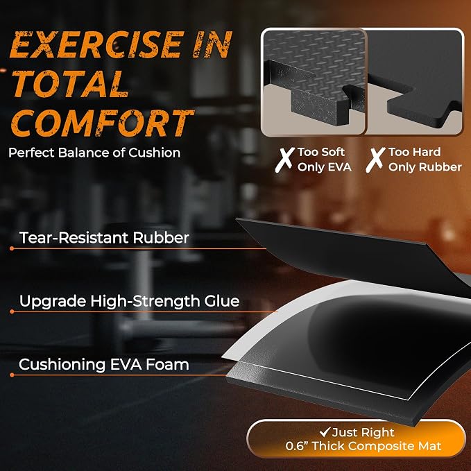 PRAISUN 0.6" Thicker Rubber Top Gym Flooring for Home Gym, 24 Pcs 96 Sq Ft Workout Mats, Exercise Mat, Interlocking Rubber Floor Mats with High Density EVA Foam for Garage, 24 x 24in, Black