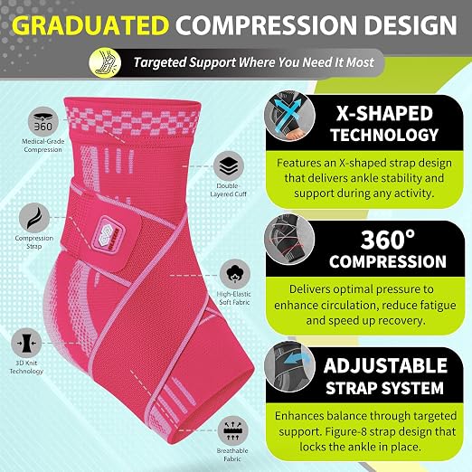 BLITZU Ankle Brace for Men & Women, Foot Compression Sleeve w/Arch Support | Open Toe Socks, Stabilizing Wrap for Torn Ligaments, Sprained Ankle, Achilles Tendonitis, Arthritis, Recovery, Sport, Fitness