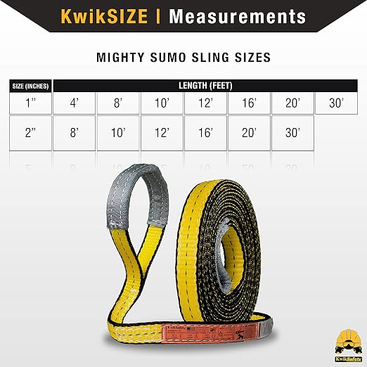 KwikSafety - Charlotte, NC - Mighty Sumo 1”x 12’ Poly Web Sling Lifting Strap Construction ASME OSHA / 3200lbs Vertical 2550lbs Choker 6400lbs Basket/Rigging Moving Towing Hoisting Gear
