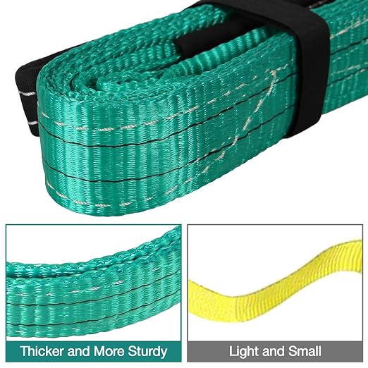 Lift Sling Straps,2" x 4' Heavy Duty Flat Eye Lift Sling | Lifting Straps Nylon Tree Saver Recovery Strap Web Sling Winch Strap Rigging Tow Hoist Gear Straps 6400 lb 5100 lb 12800 lb