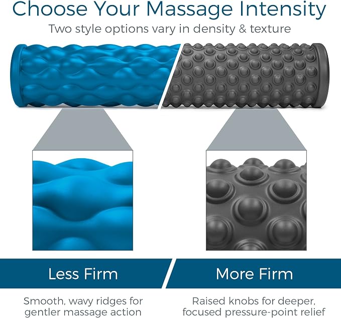 Teeter Massage Foam Roller - Textured for Deep Tissue Muscle Relief to Boost Recovery, Flexibility, Mobility - Back Pain Relief, Sports Massage, Myofascial Release