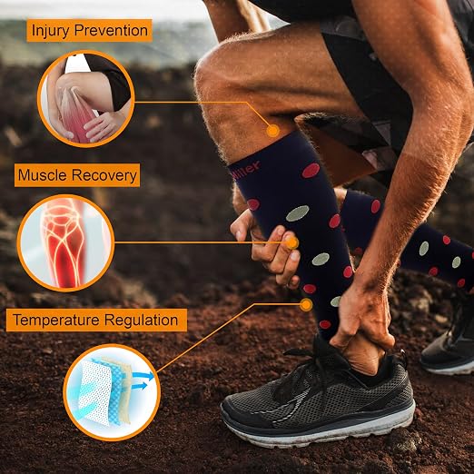Doc Miller Calf Compression Sleeves 20-30 mmHg for Women & Men, 1 Pair | Footless Compression Socks, Polka Dots Design, Shin Splints Relief, Varicose Veins, Running, Nurses, Travel, Leg Support