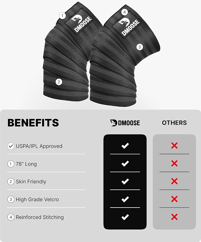 DMoose Fitness Knee Sleeves for Weightlifting (Pair) 78" Knee Wraps for Squats, Powerlifting & Joint Stability