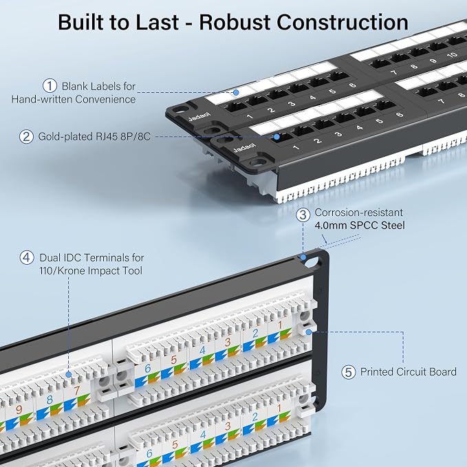 Jadaol 48 Port Patch Panel 10Gbps Rackmount Punch Down Network Panel | 110 IDC, 50μ Gold Plated RJ45 Contacts, PoE/PoE+/PoE++ Compatible, Cat6 2U RJ45 Ethernet Panel for 19-inch Racks/Cabinets