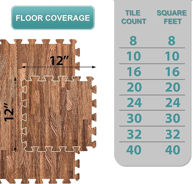 Sorbus Wood Grain Floor Mats Foam Interlocking Mats Each Tile 1 Square Foot 3/8-Inch Thick Flooring Wood Mat Tiles - Home Office Playroom Basement Trade Show (16 Tiles,16 Sq ft, Brown)