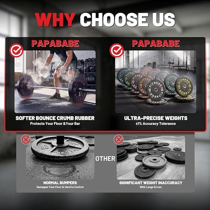 2" Bumper Plates Set Olympic Weight Plates for Barbell Strength Training | Papababe 2Inch Weights Plates Set, Floor Protective Plates, 20-600lbs Rubber Bumper Plates for Weightlifting, Bench Press
