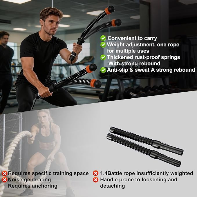 2PC Ropeless Battle Ropes,Portable Cordless Weighted Battle Ropes with Storage Bag, Heavy Duty Cordless Battle Rope for Home Gym HIIT & Cardio Full-Body Workout Tool with Non-Slip Spiral Handles Pink