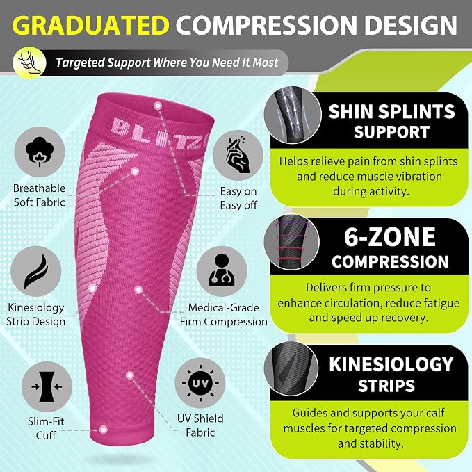 BLITZU Calf Compression Sleeves, Footless Compression Socks for Men & Women | Leg Support Brace, Shin Splint Pain Relief, Reduce Varicose Vein Swelling, Muscle Recovery, Running, Nursing, Fitness, Travel
