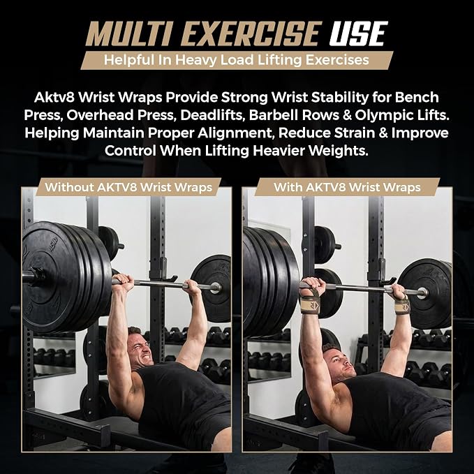 AKTV8 Wrist Wraps for Weightlifting, 18"&24" Heavy Duty Stiff Wrist Support | 3inch Wide Firm Elastic, Reinforced Thumb Loop, Built for Heavy Bench Press, Overhead Press, Powerlifting & Strength Training