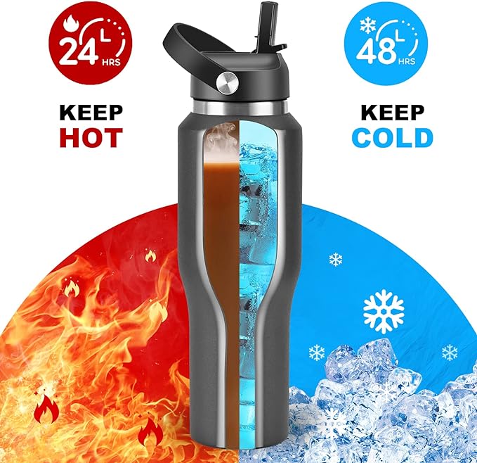 HYDROWION 40 oz Insulated Water Bottle with Straw fit in Car Cup Holder(Cold 48 hrs, Hot 24 hrs) Drinking Bottle with Straw Lid, Spout Lid and Flex Cap Leakproof Travel Thermo Mug，Black
