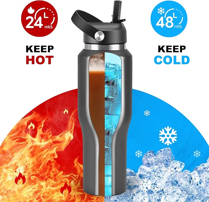 HYDROWION 32oz Water Bottle, Double Wall Vacuum Stainless Steel Insulated Water Flask with Straw Lid, Spout Lid and Flex Cap(Cold for 48 Hrs, Hot for 24 Hrs), Leakproof Travel Thermo Mug, Blue&Black