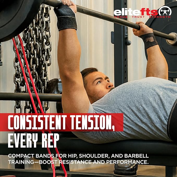 EliteFTS Pro Resistance Band - Boost Core Stability and Flexibility with This Portable, Joint-Friendly Tool