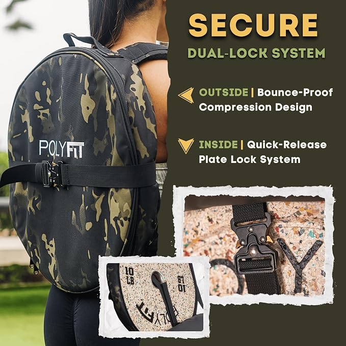 Polyfit PL8 Backpack for Olympic Weight Plates - Weighted Backpack | For rucking and strength training, fits Olympic plates up to 17.5 in, 45 lb max load, dual-lock system, plates not included