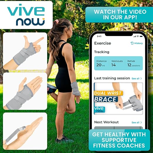 Vive Carpal Tunnel Wrist Brace with Splint for Left or Right Hand | Adjustable Night Wrist Support Splint Immobilizer for Men & Women - Cockup Brace for Arthritis, Tendonitis, Sprain, Injuries