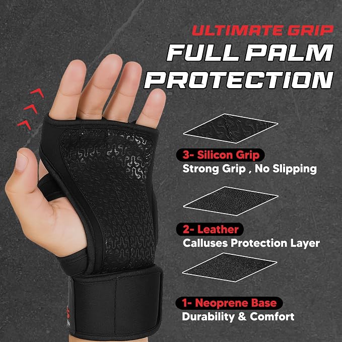 FITNESS FORCE Ventilated Weight Lifting Workout Gloves for Men & Women | Gym Gloves for Men & Women with Built-in Wrist Wraps for Men, Exercise Gloves for Weightlifting, Cycling & Cross Training