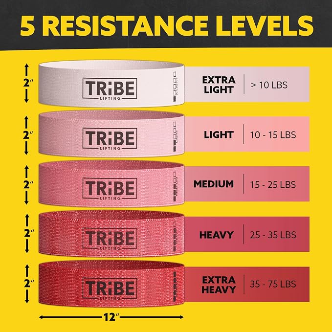 Fabric Resistance Bands for Working Out, 5-Band Set for Legs and Glutes | Booty bands for women and men, 5 resistance levels, for glute activation, hip training, squats, lunges and physical therapy