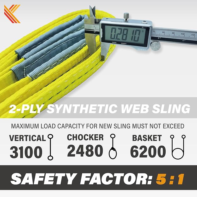 2-Ply Lifting Sling Straps 1”x 20ft - 3100lbs Vertical Capacity Heavy Duty Flat Eye Lift Sling, for Rigging Moving Towing Hoisting -2Pack - Kodiak Straps