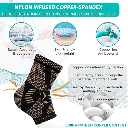INDEEMAX Ankle Brace for Women & Men, Ankle Compression Sleeve Support Copper Infused Ankle Brace for Sprained Ankle, Plantar Fasciitis Sports, Achilles Tendonitis Pain Relief, Copper Black, S