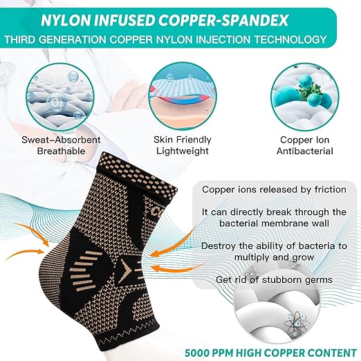 INDEEMAX Ankle Brace for Women & Men, Ankle Compression Sleeve Support Copper Infused Ankle Brace for Sprained Ankle, Plantar Fasciitis Sports, Achilles Tendonitis Pain Relief, Copper Black, M