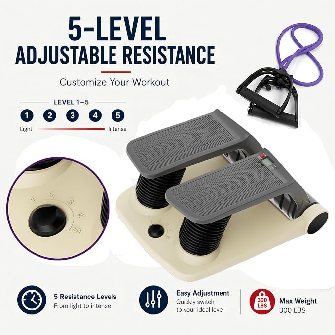 Air Stepper Machine with Resistance Bands | Adjustable Air Resistance Mini Stepper, LCD Monitor, Low Impact Cardio Workout Equipment for Home Gym, 300 lb Capacity