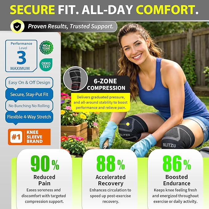 Knee Brace Men & Women, Knee Compression Sleeve Support Wrap Tendonitis 2XL | 2 Pack, Joint & Patella Stabilization, Arthritis Pain Relief, Meniscus Tear, ACL Injury Recovery, Running, Sports, Workout