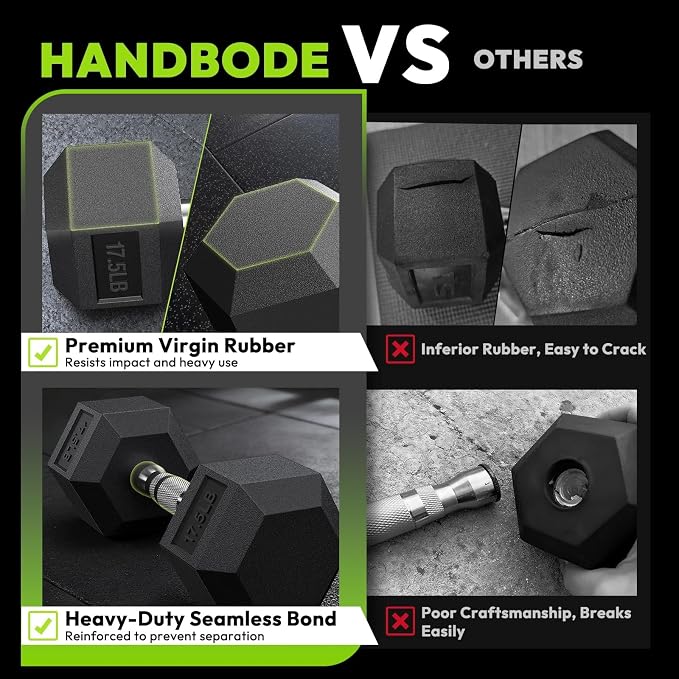 HANDBODE Dumbbell Set with Rack, Rubber Coated Fixed Dumbbells 390-790 lbs | Heavy Duty Hexagonal Weights, Non-Roll Hexagon Shape for Stability, Home Gym Strength Training Equipment