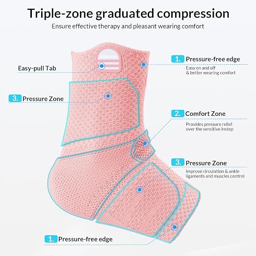 ZOELION Ankle Brace Compression Support with Removable Fishnet Strap, 3D Knit Plantar Fasciitis Relief Achilles Tendonitis Brace, Ankle Compression Sleeve for Pain Relief & Injury Healing, Pink/M