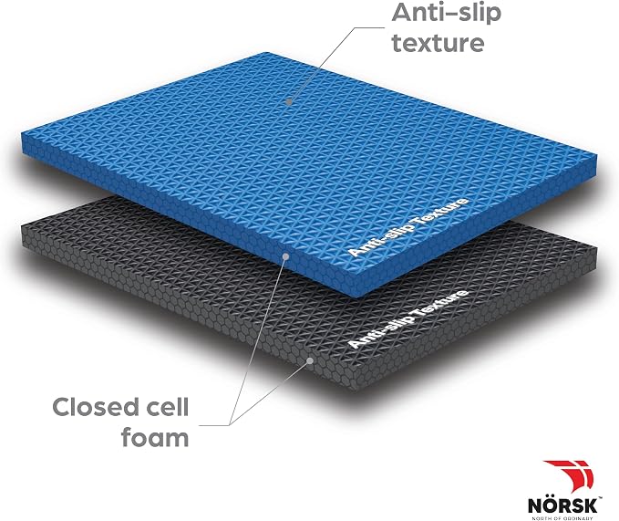 Reversible Gym Exercise Mats 3/4" Thick EVA Interlocking Foam Tiles, Perfect Home Gym Flooring, 36 Tiles & 72 Trim Pieces, 144 Sq. Ft. Reversible, Dazzling Blue/Black