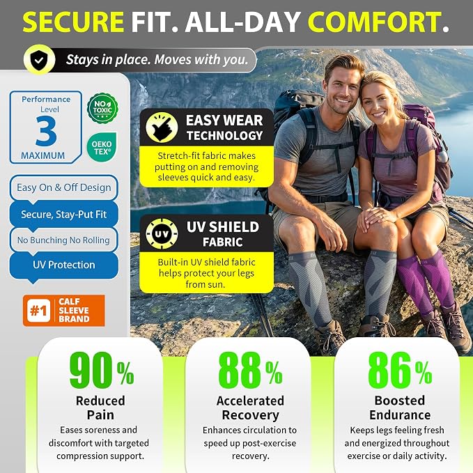 BLITZU Calf Compression Sleeves, Footless Compression Socks for Men & Women | Leg Support Brace, Shin Splint Pain Relief, Reduce Varicose Vein Swelling, Muscle Recovery, Running, Nursing, Fitness, Travel