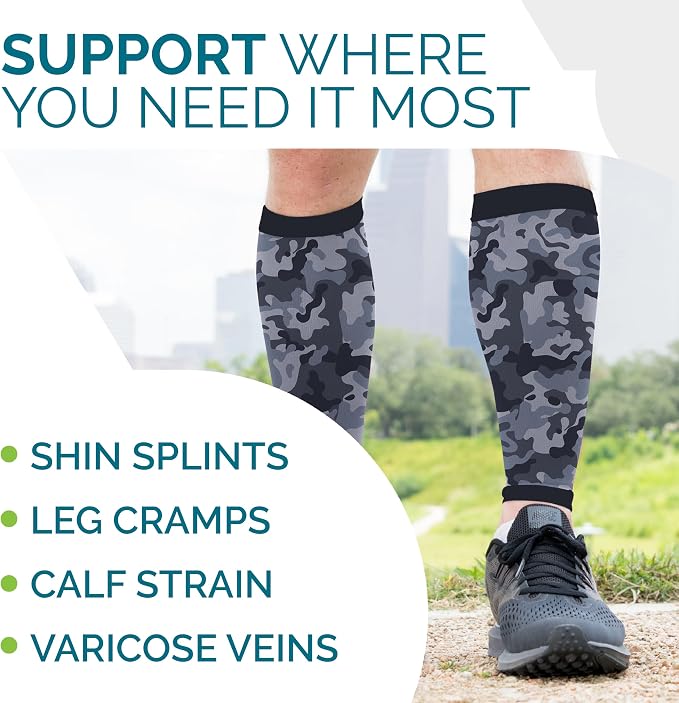 Run Forever Calf Compression Sleeve for Men & Women, 20-30mmHg Compression | Leg Sleeve for Shin Splints, Varicose Veins, Swelling & Pain Relief | Footless socks for Running, Cycling & Travel