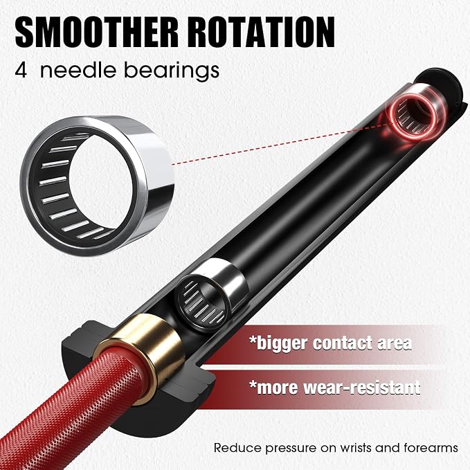 Mikolo 7ft Olympic Barbell, Barbell for Weightlifting and Powerlifting 45lb, Olympic Bar for 1500lbs Capacity, Weight Bar Fit 2” Standard Weights