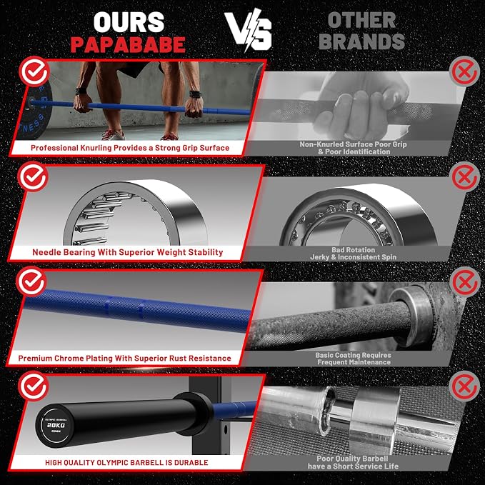 PAPABABE 7ft Barbell 45lb Olympic Barbell 1000/1500lbs Capacity Home Gym | 7ft 45lb 2" Olympic Barbell, 1000/1500lbs Capacity, Hybrid Needle Bearings & Bushings for Squat Curl Deadlift
