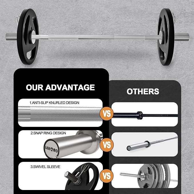 Olympic Barbell Bar 4FT, 350LB Straight Weight Lifting Bar, Fits 2-Inch Olympic Plates, Rotating Sleeves, 2 Spring Collars, Knurled Strength Training Bar for Home Gym