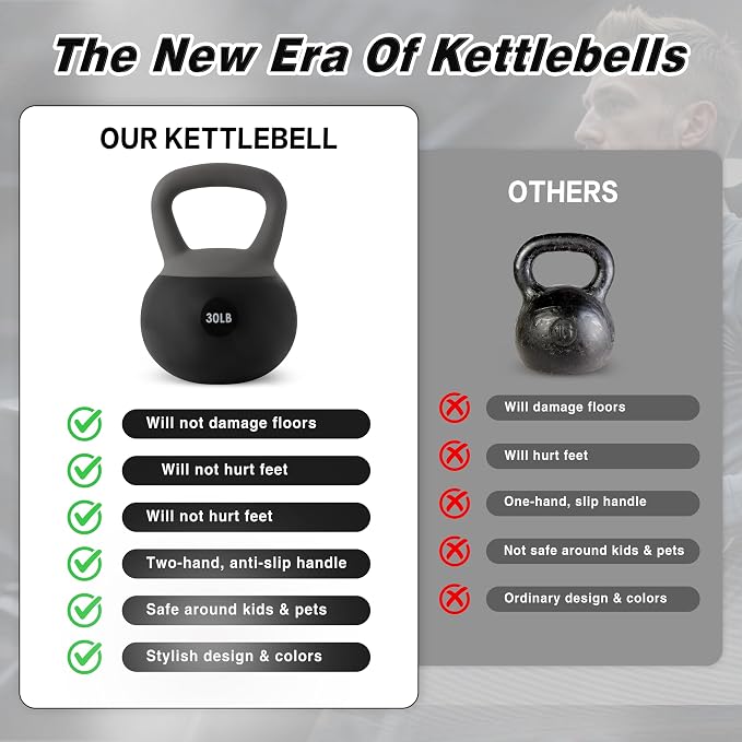 ALTLER Soft Kettlebell 10-50LBS Safe Strength Training Kettlebell Anti-Slip Grip Weight for Home Workouts and Men/Women/Beginners