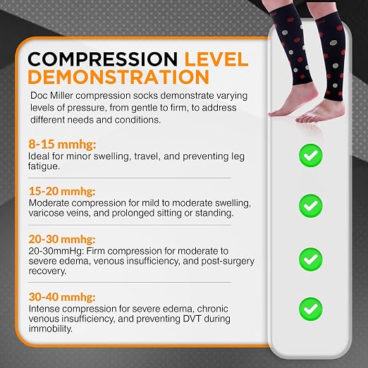 Doc Miller Calf Compression Sleeves 20-30 mmHg for Women & Men, 1 Pair | Footless Compression Socks, Polka Dots Design, Shin Splints Relief, Varicose Veins, Running, Nurses, Travel, Leg Support