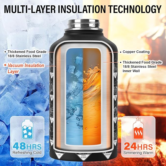 DYSANKY National Parks Water Bottle – 64 oz Insulated Stainless Steel Bottle with 63 Hand-Drawn Park Stickers, Carrier Bag, Strap & Gift Box – BPA-Free – Ideal for Hiking, Camping & Travel