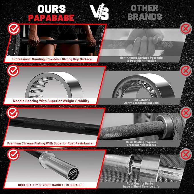 PAPABABE 4ft/5ft/6ft/6.5ft Barbell 2" Short Barbell for Strength Training | 4ft/5ft/6ft/6.5ft Straight Barbell, Womens Olympic Bar with Moderate Knurling for Squats Curls Deadlifts, Weightlifting