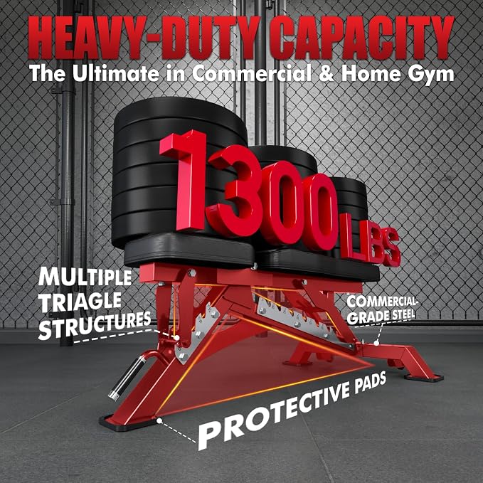 RITFIT Adjustable Weight Bench, Incline Decline Flat, 1300LB Capacity | Full Body Workout Bench for Home Gym Strength Training, 10 Backrest Positions, 3 Seat Angles, Heavy Duty Steel Frame