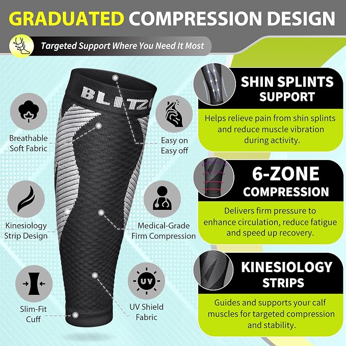 BLITZU Calf Compression Sleeves, Footless Compression Socks for Men & Women | Leg Support Brace, Shin Splint Pain Relief, Reduce Varicose Vein Swelling, Muscle Recovery, Running, Nursing, Fitness, Travel