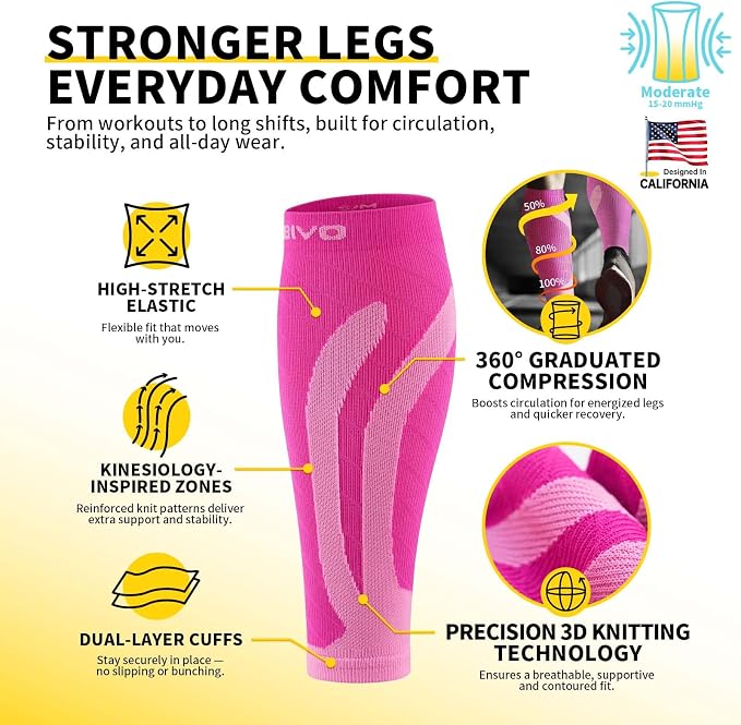 CAMBIVO Calf Compression Sleeve for Shin Splints & Running Support-3 Pairs | Leg sleeves for men & women, 15-20mmHg footless compression socks for gym & recovery, varicose veins
