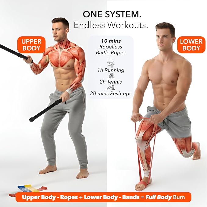 Ropeless Battle Ropes | Weighted Cordless Battle Rope Set for Home Workouts, HIIT Cardio & Weight Loss | Quiet Apartment Friendly Home Gym Equipment for Women and Men