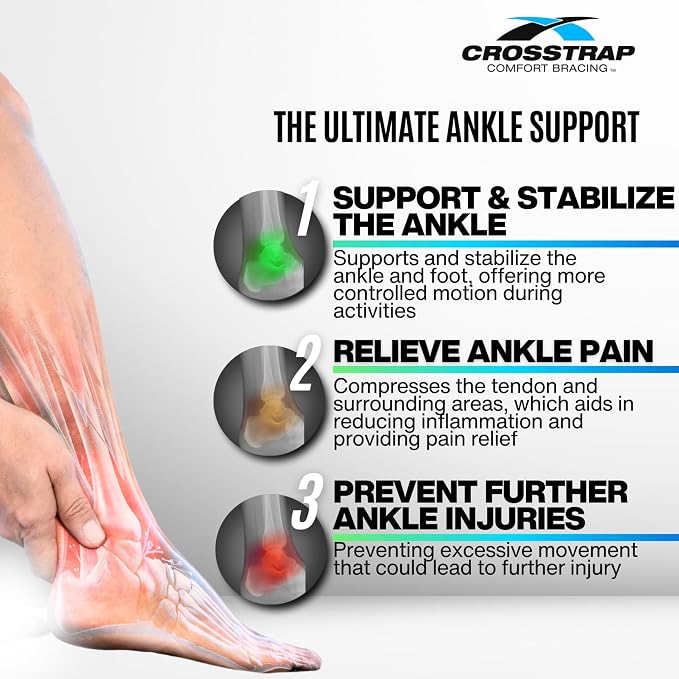 Ankle Brace for Women & Men, Achilles Tendonitis Brace, Ankle Tendonitis Relief, Ankle Support (Small)