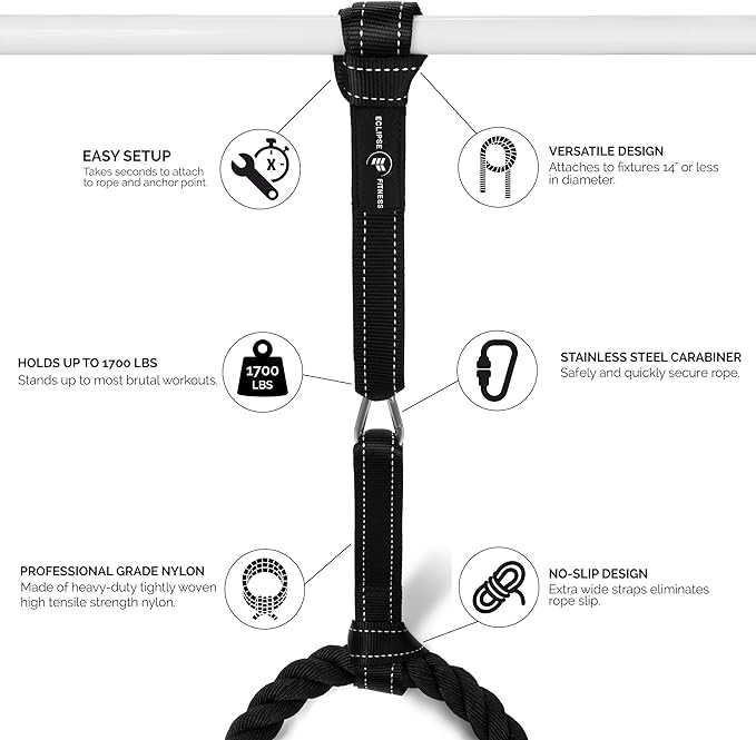 Battle Rope Anchor Strap Kit | Heavy Duty Reinforced Nylon | Easy and Fast Setup | Stops Rope Damage | Stainless Steel Carabiner | Includes Exercise Guide |