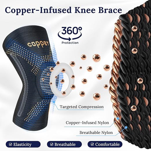 JIUFENTIAN Knee Braces for Arthritis Pain with Side Stabilizers(2 Pack) | Copper Fibers | Professional Support | Breathable - Compression Sleeves for Knee Pain Relief & Stability (Arthritis, Gym)