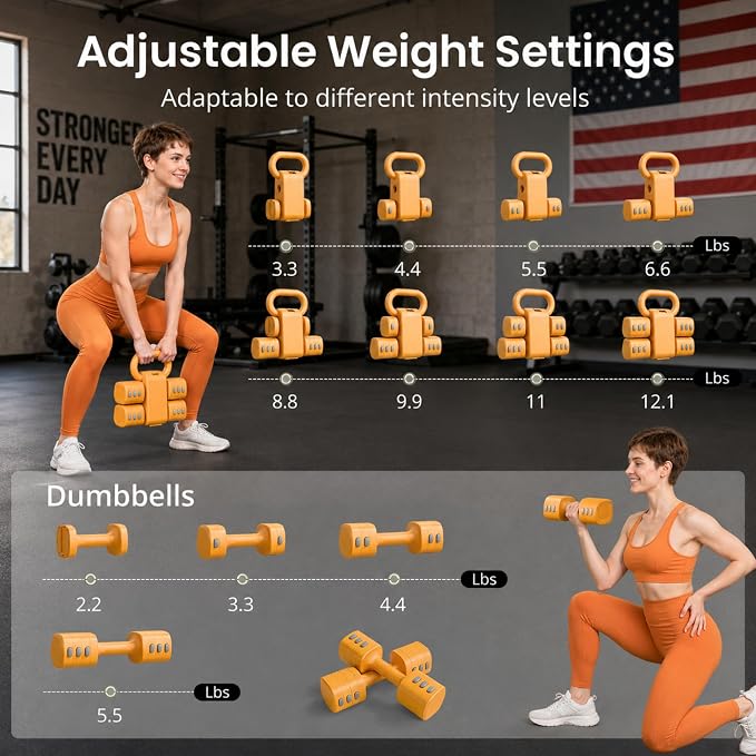 Adjustable Dumbbell Set, 4 in 1 Free Weights for Women with Fast Adjustment, Each 2.2/3.3/4.4/5.5lb Hand Weights, Compatible with Kettlebells for Home Gym Exercise & Fitness
