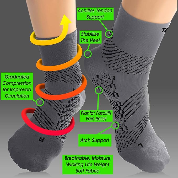 TechWare Pro Plantar Fasciitis Socks - Ankle Compression Socks for Women & Men. Achilles Tendonitis Brace & Foot Arch Support