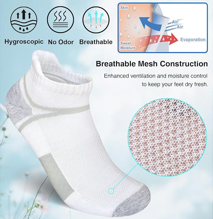 suaskk Men's Ankle Athletic Cushioned Anti-Blister Running Socks 5 Pairs | Comfort and Breathable, Moisture Wicking,