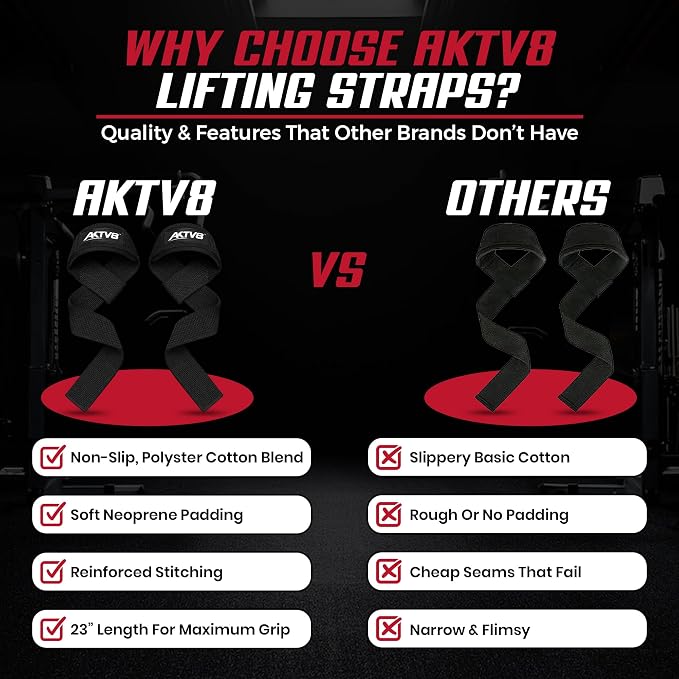 AKTV8 Lifting Straps for Deadlifts, 23 inch 4mm Padded Wrist Straps for Gym | Stronger Grip During Weight Lifting & Powerlifting, Heavy Duty Polyester-Cotton Gym Straps for Pull Ups, Rows & Heavier Lifts