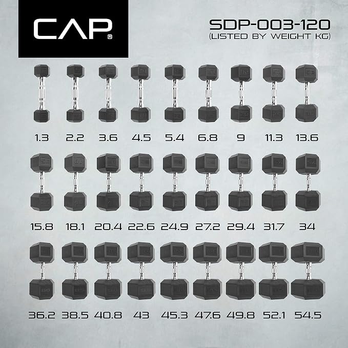 CAP Rubber Coated Dumbbell Weights, Free Weights for Home Gym Strength Training, Anti-Roll Hex Dumbbells with Black, Chrome & Comfort Grip Handles, Pairs & Sets